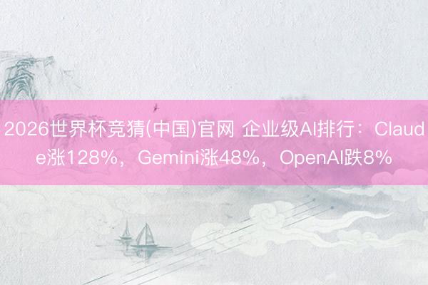 2026世界杯竞猜(中国)官网 企业级AI排行：Claude涨128%，Gemini涨48%，OpenAI跌8%