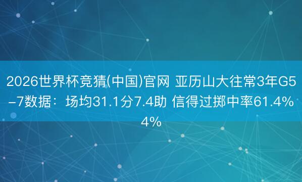 2026世界杯竞猜(中国)官网 亚历山大往常3年G5-7数据